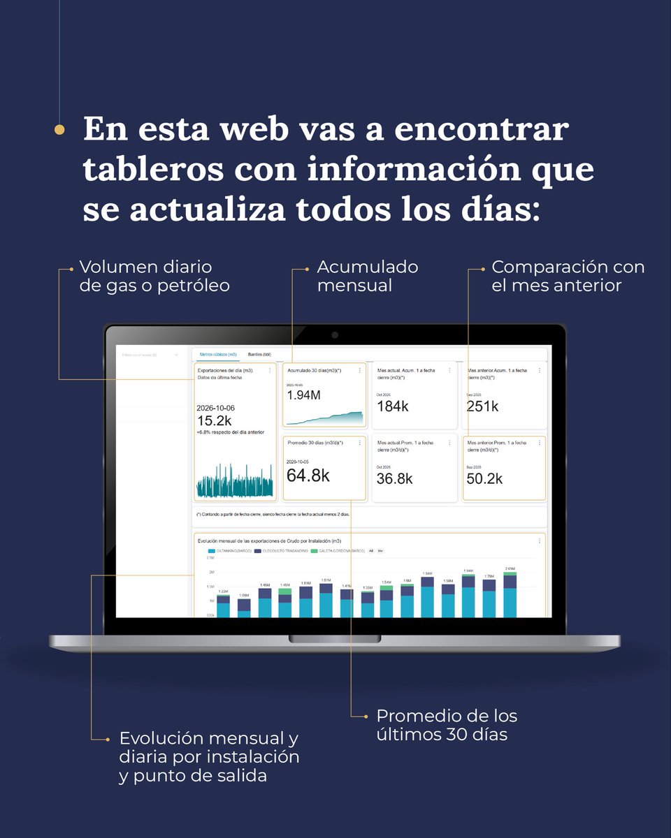 Energia_Ar tweet picture