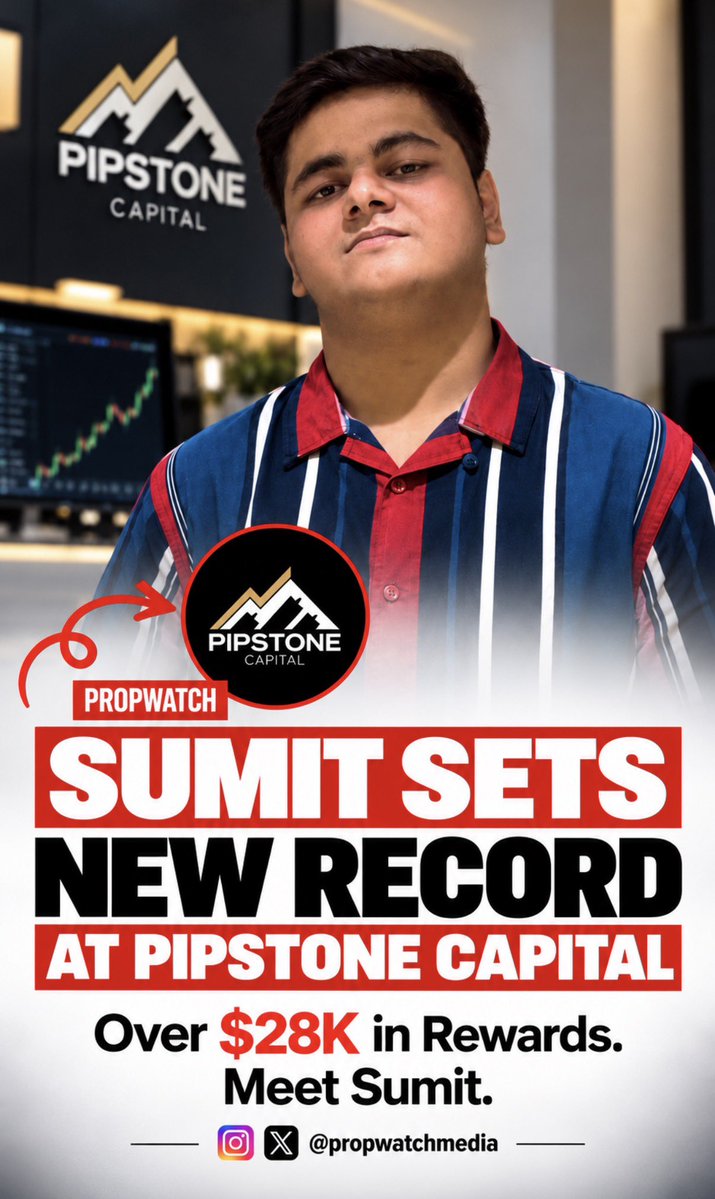 propwatchmedia's tweet photo. 🚨 BREAKING: SUMIT SETS A NEW RECORD AT PIPSTONE CAPITAL.

Over $28,000 in rewards! the highest reward in Pipstone Capital’s history. 🏆

A remarkable milestone for Sumit and a proud moment for @Pipstonecapital .

Respect to Sumit for the achievement, and to the Pipstone team for recognising and celebrating trader success.