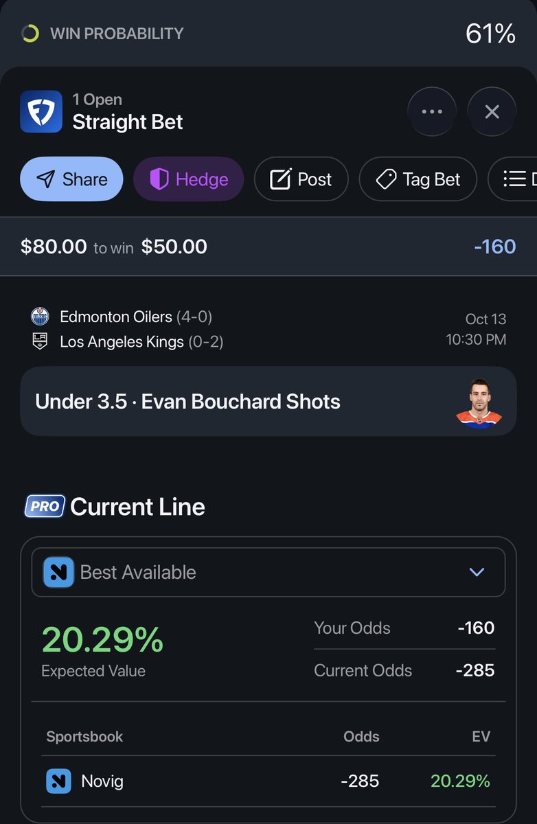 AMPAnalytics_'s tweet photo. Couple more bad lines the bot identified based off of the model’s fair values

Bouchard u3.5 20.29% EV

Carlson u2.5 SOG 7.54% EV

Suter ATGS SOG 5.88% EV

Laughton u1.5 SOG 4.17% EV

Assuming these hold to the CLV, regardless of the outcome, these are good bets https://t.co/pY9UE2Vln2