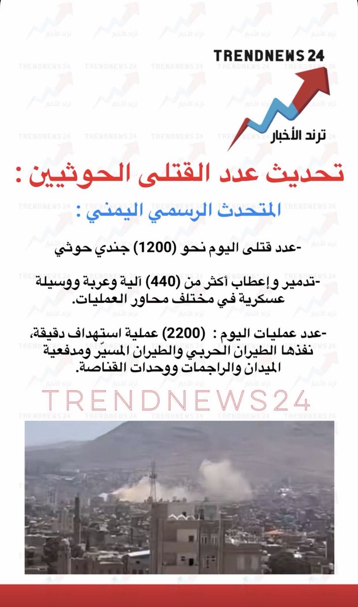 WAD3AN9's tweet photo. والله شي يقهر انك تشوف هذي الاعداد يوميا تموت الله لا يوفقكم من حوثي ولا يسامحكم لا دنيا ولا اخرة 
والشي يقهر ان اغلبهم اطفال مغصوبين اخخخخ يا رب أرهم عجائب قدرتك واجعل كيدهم في نحورهم ولا توفقهم 

الله يعز حكومتنا الرشيده 
الله يقويهم وسدد رميهم وانصر الشعب اليمني 

🇸🇦❤️🇾🇪 https://t.co/OVgZWK1KIN
