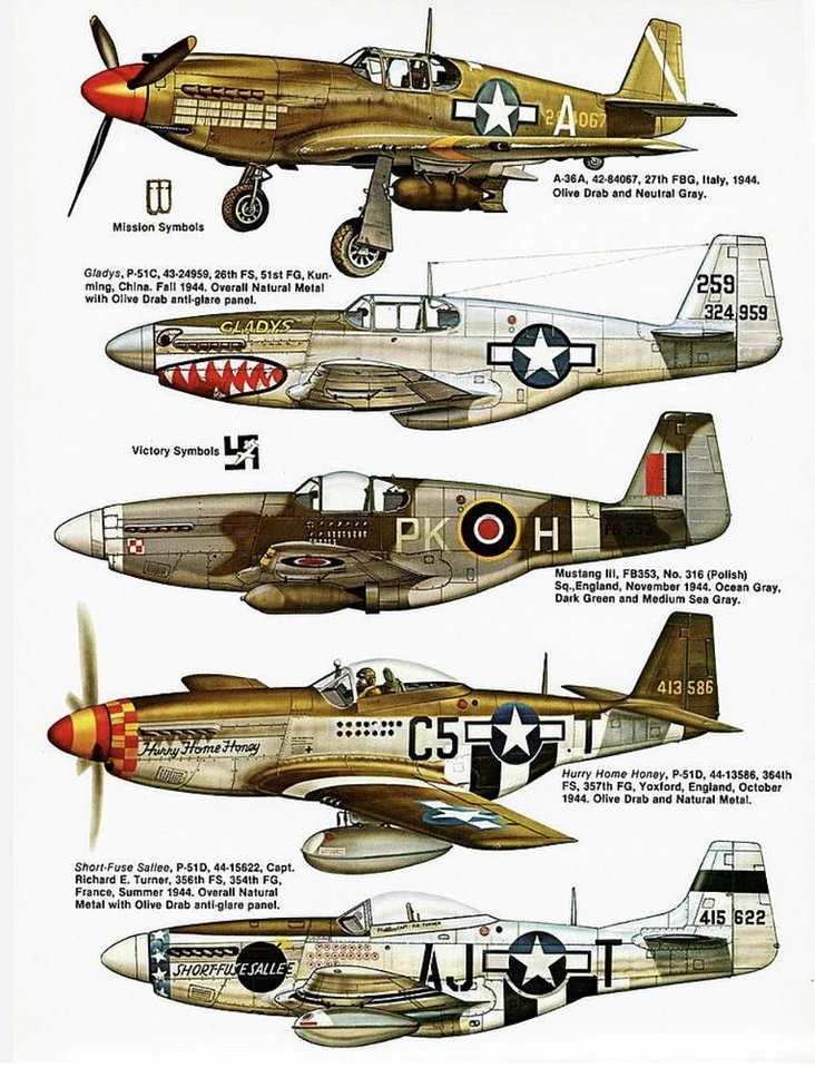 VoicesofWW2's tweet photo. October 13, 1942. At a quiet airfield in England, a modified fighter takes off for the first time with a different engine in its nose, and the sound of that engine is the sound of the air war over Germany being won. The marriage of the American P-51 Mustang airframe to the British Rolls-Royce Merlin engine, first flown on this day, created what many consider the finest fighter of the Second World War.

The Mustang had an odd origin. It was designed and built in a matter of months by North American Aviation to a British order early in the war. The airframe was brilliant, clean, fast, with a revolutionary low-drag wing and enormous internal fuel capacity, giving it tremendous range. But it had one crippling flaw: its American Allison engine performed poorly at high altitude, where the air battles over Europe were fought. Up high, where it was needed most, the early Mustang gasped and faded, and so it was relegated to low-level reconnaissance and ground attack, a thoroughbred hobbled by the wrong heart.

Then someone had the inspired idea of putting the Rolls-Royce Merlin into it, the same superb engine that powered the Spitfire, an engine that kept its power up in the thin air at high altitude. On the 13th, the prototype of this combination, the Mustang X, made its first flight in England. The transformation was staggering. With the Merlin, the Mustang became a superb high-altitude fighter, fast, agile, climbing and fighting with the best of them up where the bombers flew, while keeping its one magic quality, its enormous range.

That combination of range and high-altitude performance was exactly, precisely what the Allies desperately needed and did not have. The American daylight bombing campaign over Germany was being slaughtered. The heavy bombers flew deep into the Reich, and the short-ranged escort fighters had to turn back at the German border, leaving the bombers to go on alone into the teeth of the German fighter defenses, which butchered them. Raids were losing crews in catastrophic numbers. Without a fighter that could escort the bombers all the way to the target and back, the whole strategy of daylight bombing was failing.

The Merlin Mustang was the answer. With its range, it could accompany the bombers all the way to Berlin and beyond, and with its performance, it could beat the German fighters that came up to meet them. When it arrived over Germany in strength in 1944, it changed everything. The Mustangs did not just protect the bombers; they were turned loose to hunt the German fighter force and destroy it in the air and on its airfields, and they broke the back of the Luftwaffe in the months before D-Day, winning the air superiority that made the invasion possible.

All of that flowed from the moment on this day in 1942 when a Mustang first flew with a Merlin in its nose. It is one of the great examples of combination in the whole war, an American airframe and a British engine coming together to make something far greater than either, the long-range escort fighter that cleared the skies over Germany. The thoroughbred had finally been given the right heart.