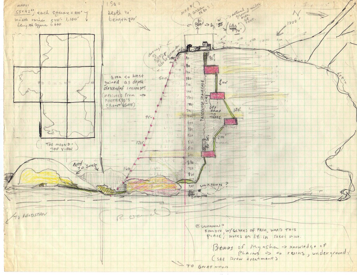 threelinestudio's tweet photo. Ruins of Seer.  Designed 1978, World of Greyhawk outdoor adventure, offered to TSR for publication, Bruce Heard and Harold Johnson reviewed it in person but never got back to me about it.  Set in the Duchy of Urnst.  Many maps.  Super adventure (128pp printed).  DM overview map below.