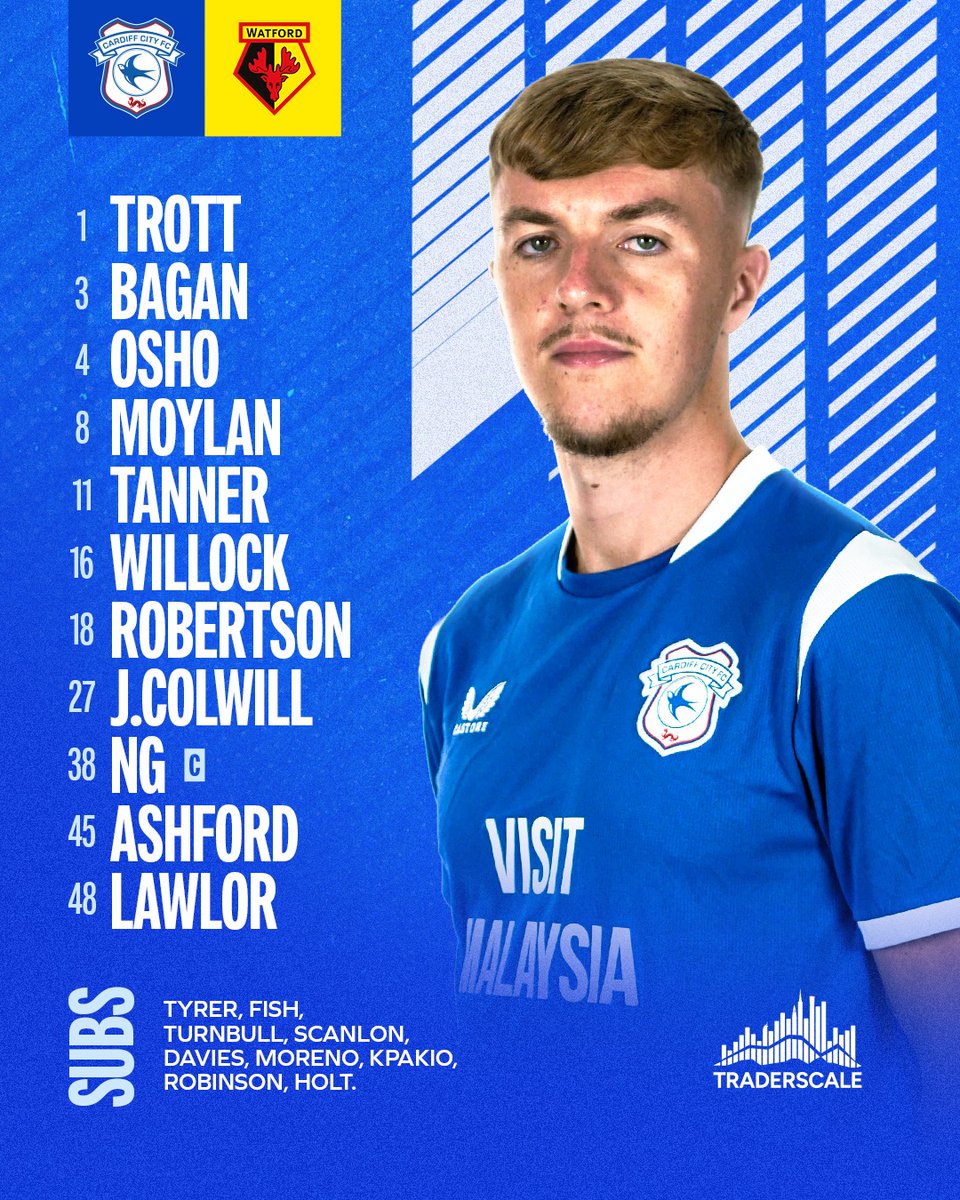 CardiffCityFC's tweet photo. 🔢

One change from Saturday's team - Chris Willock comes in for Callum Robinson.

#CityAsOne | @traderscale https://t.co/sDSSzSXVd3