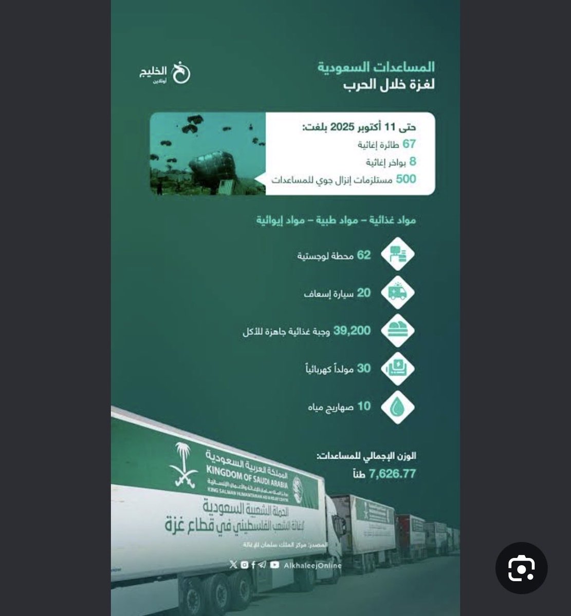 Reey7v's tweet photo. @hudaelkassem417 كلنا ندري ان بعضكم قذر ووصخ وجحود اذا جاء الموضوع للسعودية سوا نفسه اعمى مايشوف .

كحل عينك بالصورة ياقذر https://t.co/bvQvCRlqJ1