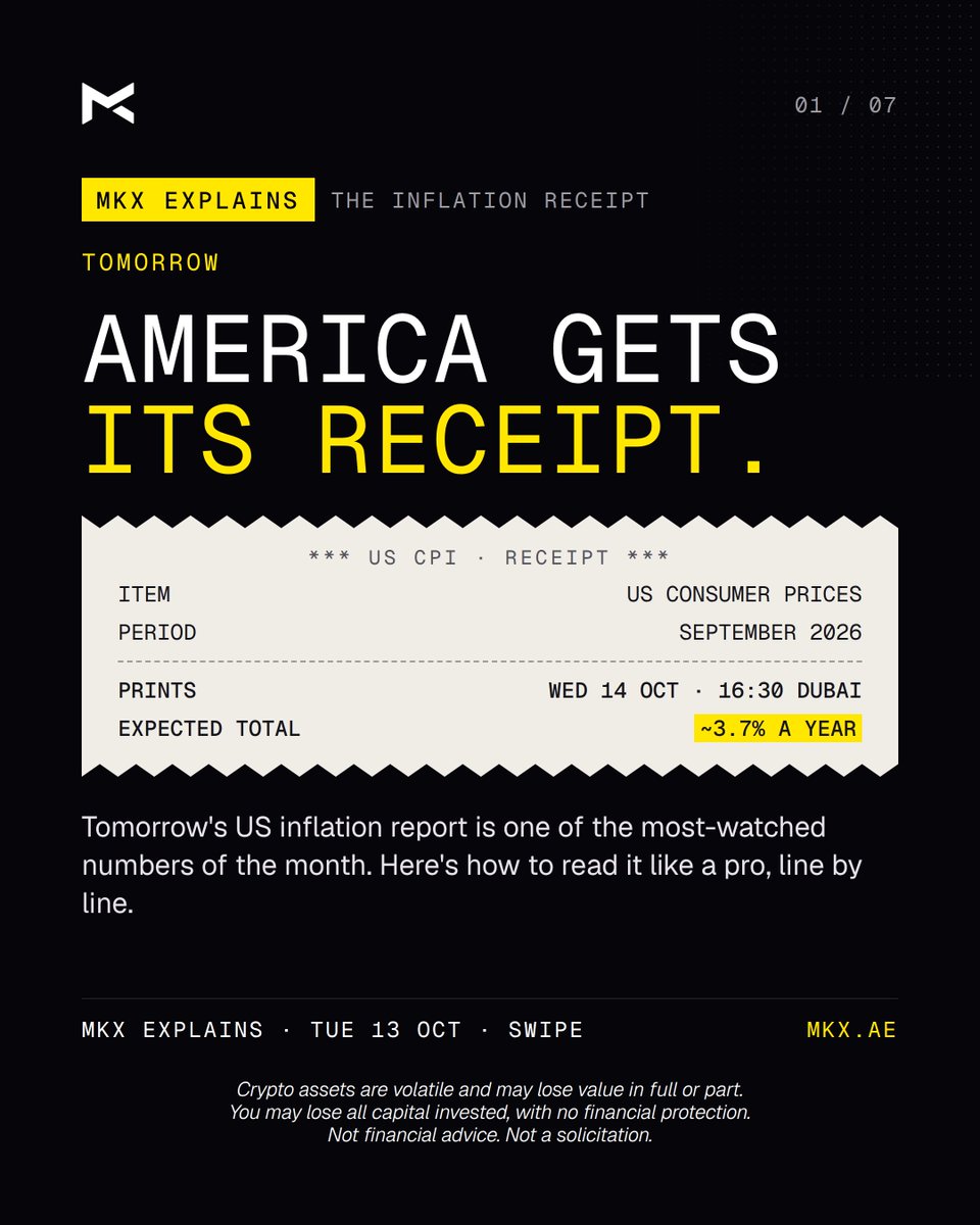 MKXDubai's tweet photo. US CPI tomorrow, 16:30 Dubai. 🧾

The receipt so far: Fuel oil +52% Gasoline +27% Airfares +23% Food +2.7%

Headline expected ~3.7%. Core ~2.5%.

Read core, not headline. 0.2% m/m = calm. 0.4%+ = October hike talk. https://t.co/kg9e4FW5xd