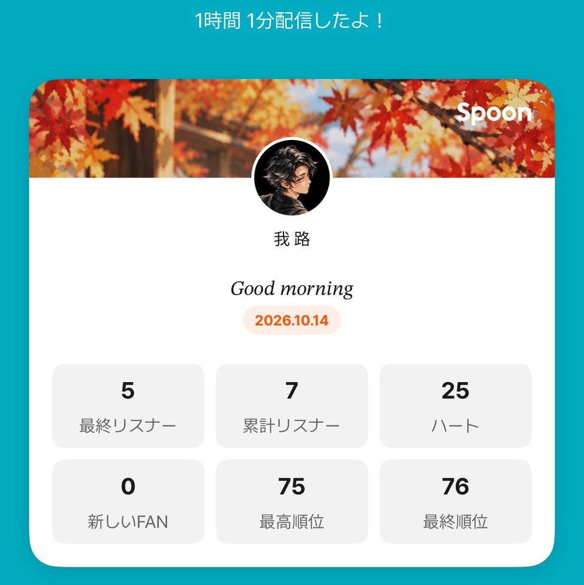 JinGaro_'s tweet photo. 世界一まったりで癒しで落ち着ける二度寝枠でしたね
天才と称されたあの枠が……復活しちゃうかも https://t.co/okApn2OUOX