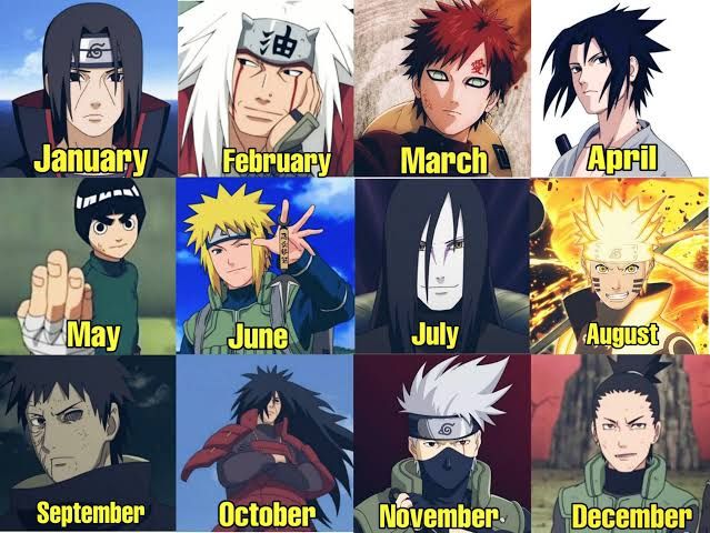 hinadaily_'s tweet photo. 誕生日＝あなたのNARUTOキャラ 🎂🍃 https://t.co/R44ECR59gV