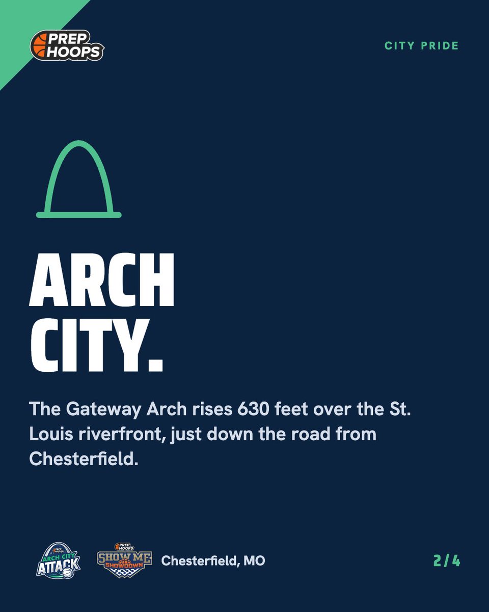 PrepHoopsMO's tweet photo. Chesterfield, we’re coming. Twice.

Arch City. The Show Me State. Missouri doesn’t take your word for it, so show them on the court.

Arch City Attack · Apr 2–4 
Show Me Showdown · May 7–9 

Spots fill fast. Get your team in.

Apply: https://t.co/ftZFgyeqLU https://t.co/1sMXJGM3F8