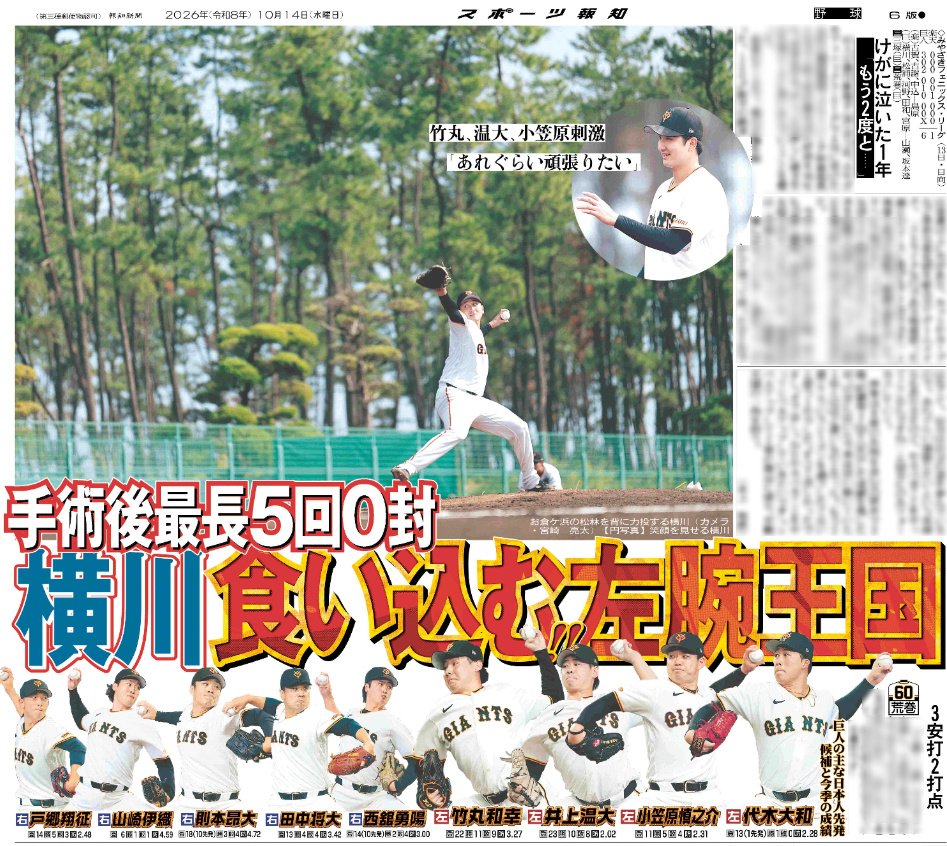 hochi__hanbai's tweet photo. 10/14付 #スポーツ報知　

#巨人  #横川凱 投手が13日、宮崎フェニックスリーグで4月に受けた左肘の関節鏡視下クリーニング術後最長となる5回2安打無失点の好投

来季は #竹丸和幸 投手、#井上温大 投手、#小笠原慎之介 投手らに続き左のローテに食い込んでいく！

詳しくは紙面で！

#ジャイアンツ https://t.co/bFlTmwlBix