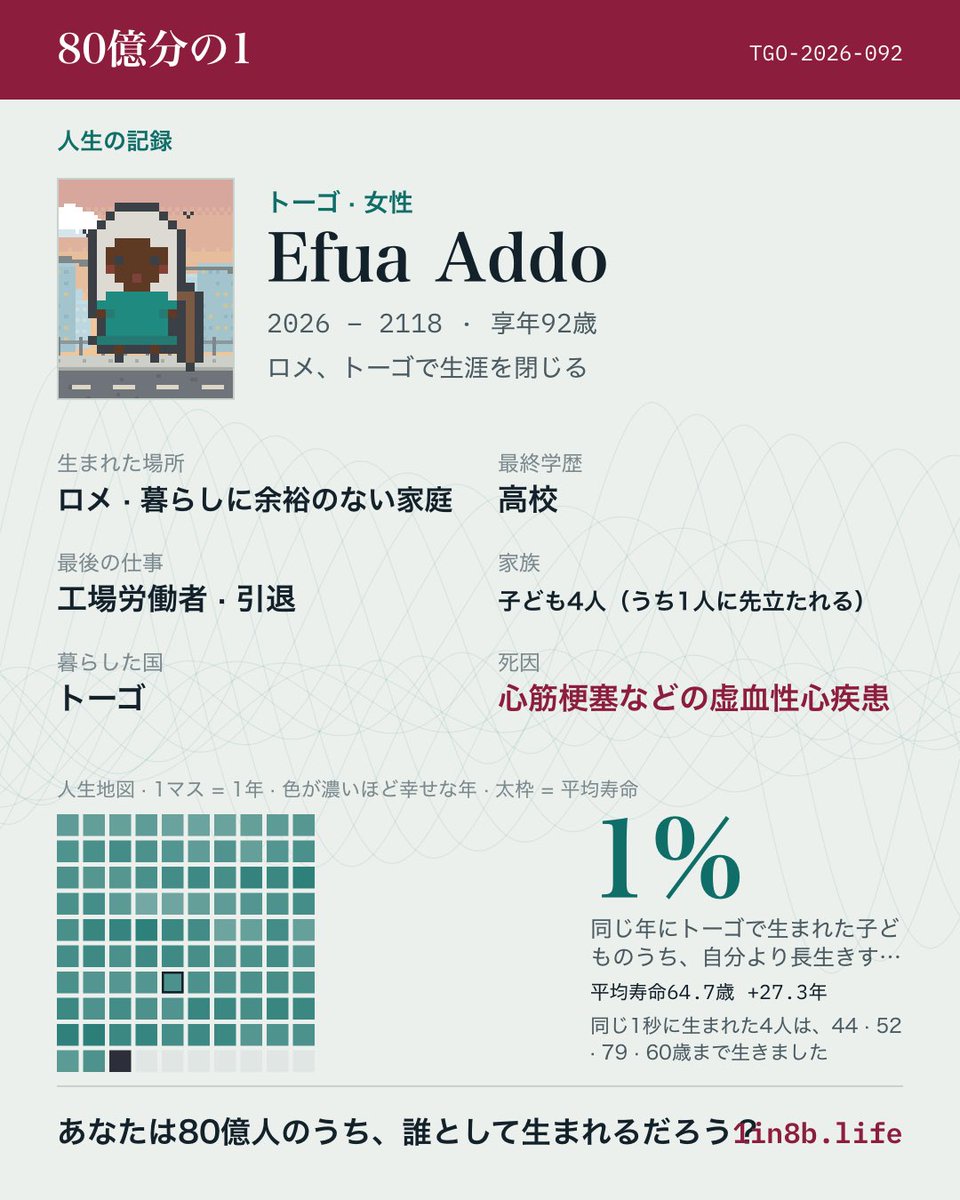 UIf1928's tweet photo. すごかった https://t.co/TAioXniK4V