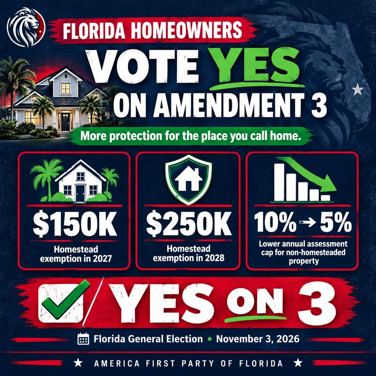 America1stFL's tweet photo. FLORIDA!
 
It is looking MORE and MORE like it's the Florida Sheriffs against the People of Florida. 

These are the SAME Sheriffs spending YOUR MONEY that are REFUSING to be ACCOUNTABLE to your elected representatives, and telling you to Vote 'No' on Amendment 3!

Florida Sheriff's Association, and its members, talking about "entitlement;" SERIOUSLY?

This begs the question, WHY should we be paying ANY Property Tax to ANY GOVERNMENT organization that is this OUT OF CONTROL?

STOP THE GRAVY TRAIN GRIFT!

YES on Amendment 3!