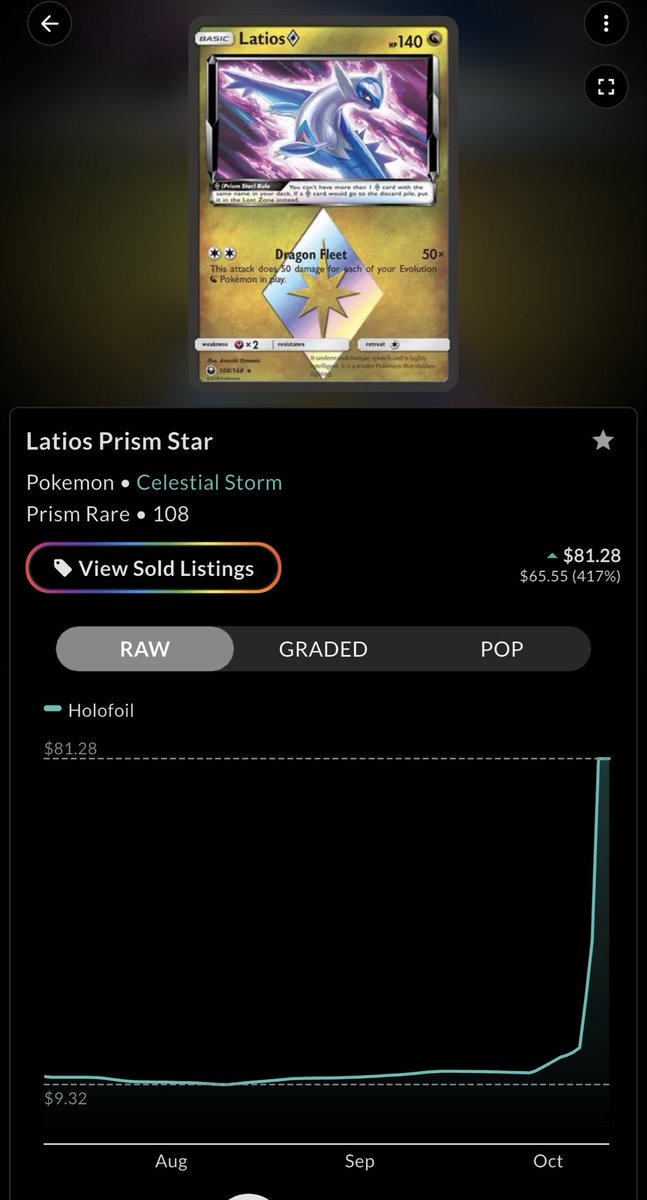 Cardsandcafe's tweet photo. At this rate Prism stars will be Gold star prices soon ⭐️ https://t.co/XIomWBNAFp