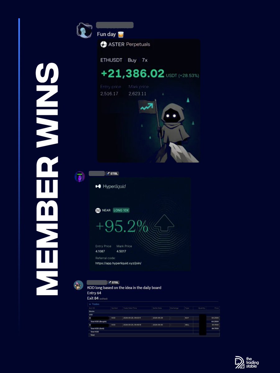 TradingStable's tweet photo. $ETH, $NEAR, and a $KOD trade straight off the daily board.

Another round of member wins. https://t.co/O1BW8S9W6h
