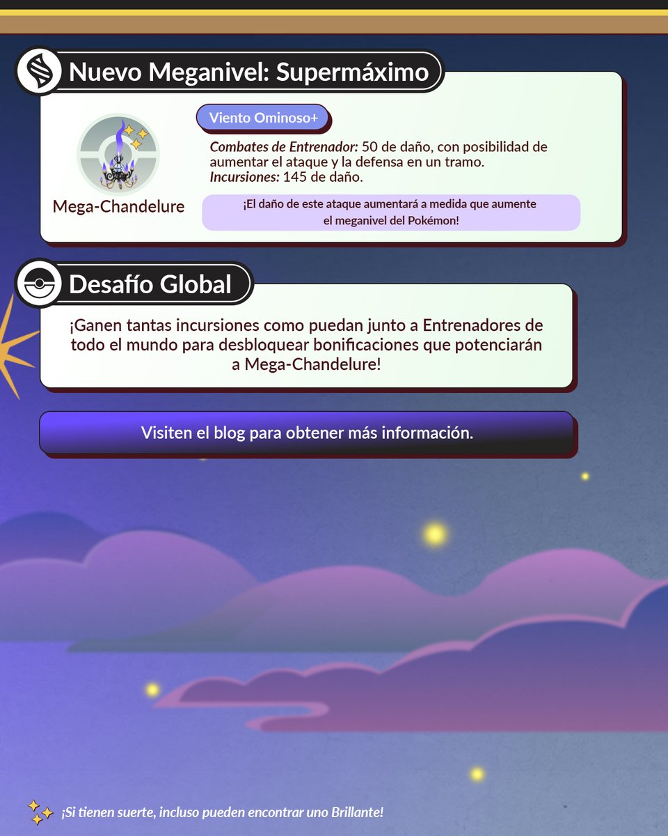 PokemonGoAppLA's tweet photo. ¡Las aventuras están a punto de ponerse al rojo vivo, Entrenadores! ¡Mega-Chandelure hace su debut en #PokemonGO en las supermegaincursiones! 🔥🔥🔥🔥🔥🤩

31 de octubre, de 14:00 a 17:00 (hora local).

https://t.co/4bQWxR9ah0 https://t.co/OhePIeXemE