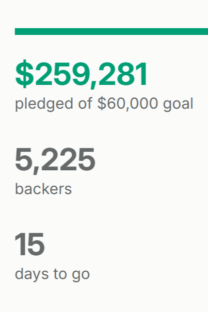 snaptic_'s tweet photo. We've passed $250K on the SNAPTIC Kickstarter!! Lena Raine will be a guest composer on the OST!

Next stretch goal: Boss Fights! While SNAPTIC's original scope focused on puzzle platforming, we have an ambitious 2D/3D boss fight system we'd love to upgrade the game with! https://t.co/5aWnTnb9jU
