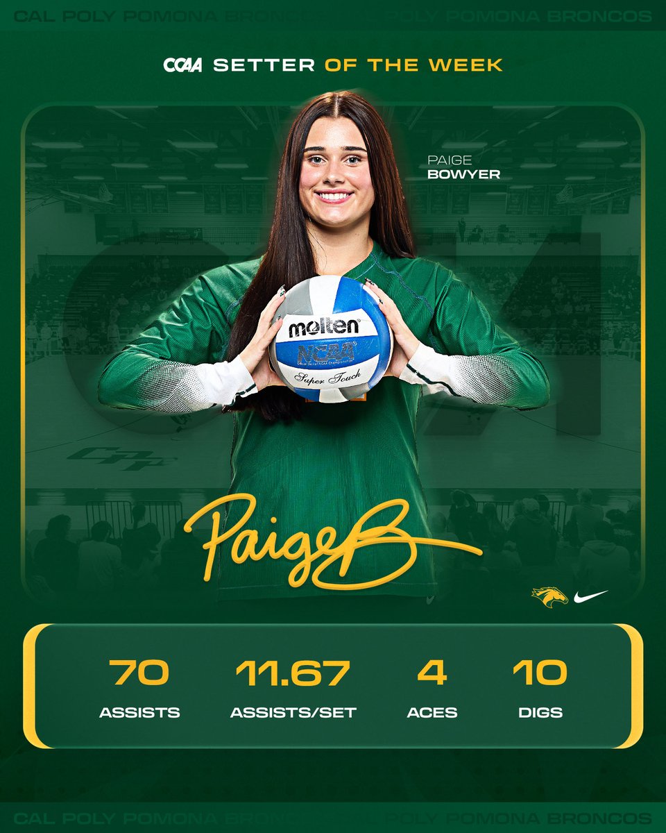cppvolleyball's tweet photo. CCAA Setter of the Week 👏

Congratulations to Paige Bowyer for earning CCAA Setter of the Week for the first time in her career! It is the first time in program history that CPP has had TWO setters of the week in the same season! 

#WeAreCPP https://t.co/QKAWTL59cs
