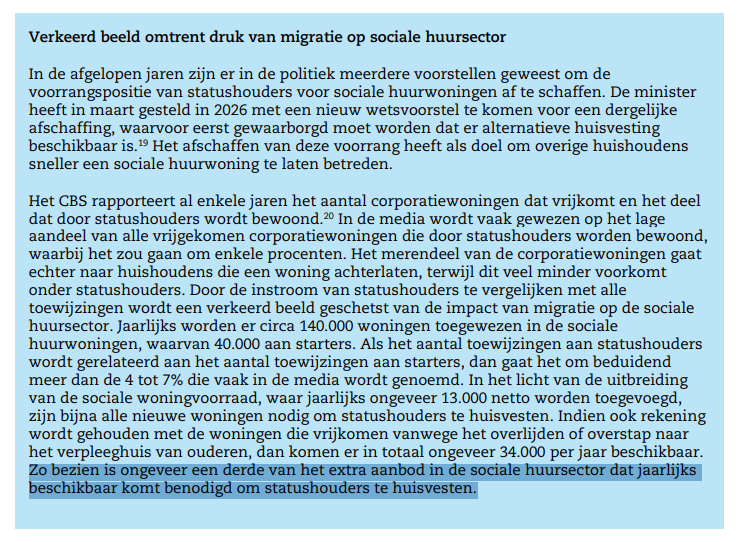 demo_demo_nl's tweet photo. Ik heb de afgelopen jaren vaak een berekening gegeven op X en kwam meestal uit op ‘ongeveer een derde van de starters is statushouder’* en dat is nu bevestigd door het EIB👇.
*Zie mijn X-tijdlijn, bv: https://t.co/WRAUf1KihN https://t.co/RMtTCa9rEJ