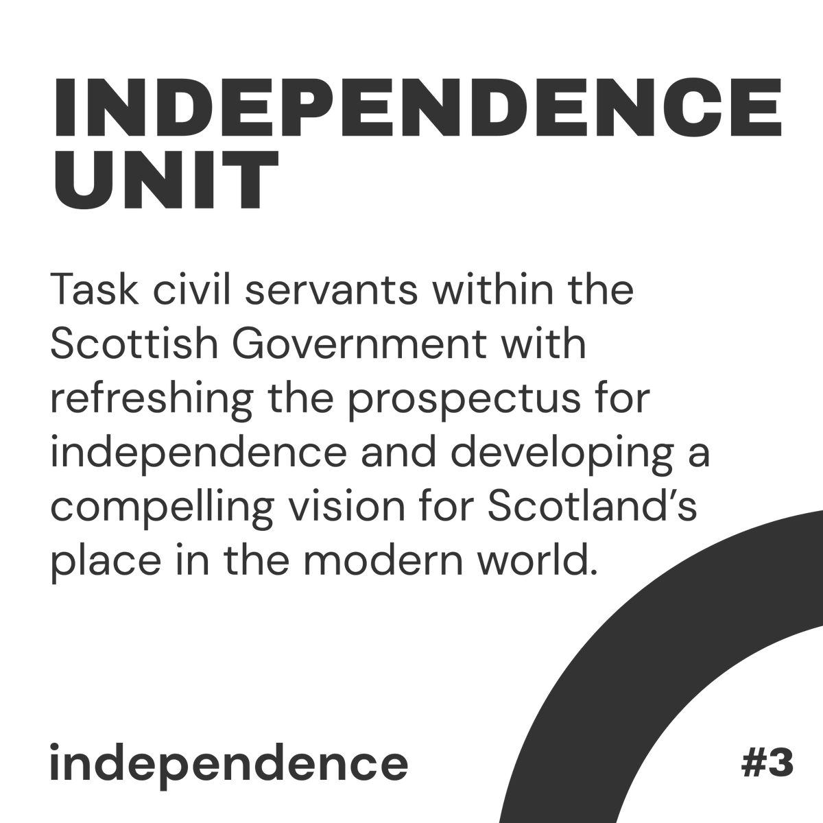 IndependenceSCT tweet picture