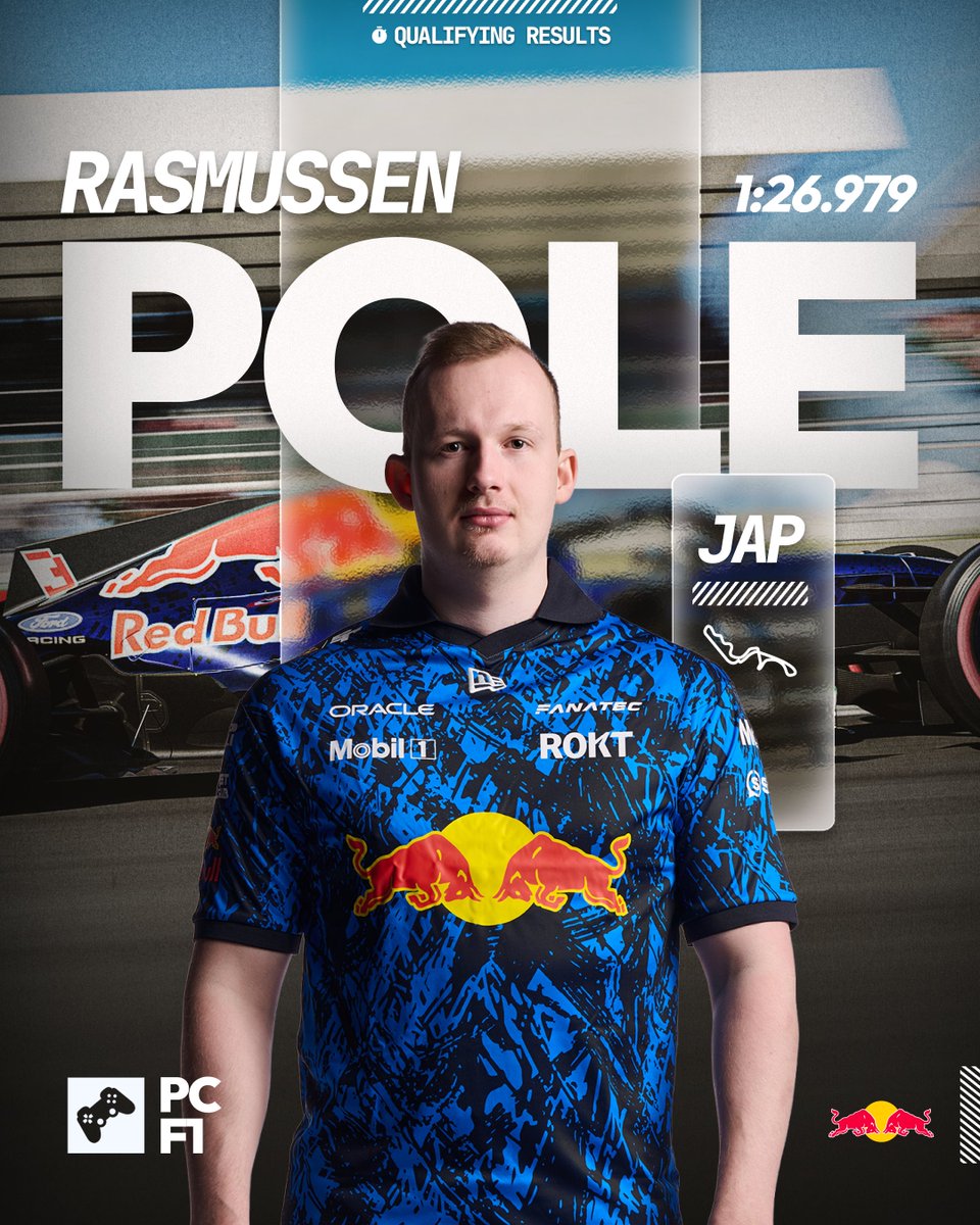 PremierSimGL's tweet photo. FREDERIK RASMUSSEN ON POLE POSITION
P2 in Q1, P1 in Q2, P1 in Q3. @frederasmussen_ clinches pole position by 0.003 seconds ahead of @FRA_ELITE45 and @AlvaroCarreton.
#PSGLS43 #PCF1 https://t.co/J8OFlV2Tff