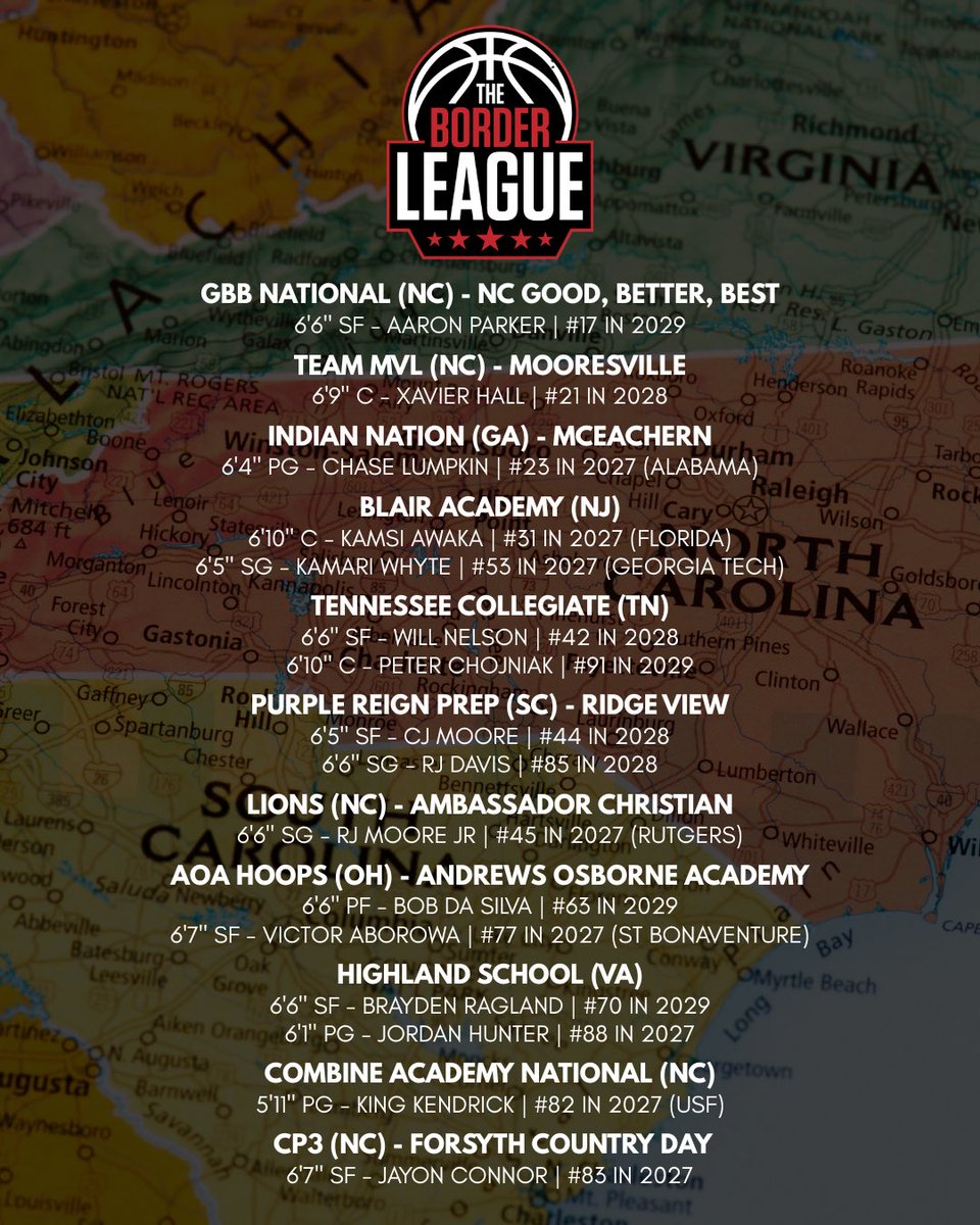 TheHoopState's tweet photo. Check out a list of the top 100 boys playing this weekend at the Rock Hill Sports &amp; Events Center @brdrleague 

FULL SCHEDULE
https://t.co/r4czqzOip4 https://t.co/NOYw7r1mjz
