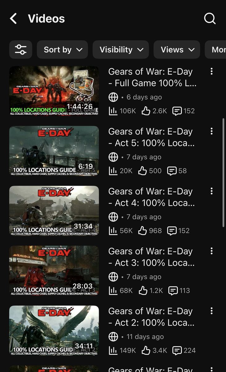 PatrickMaka's tweet photo. Thank you for 500,000 views on Gears of War: E-Day. ❤️ https://t.co/WMvk3X2f5T
