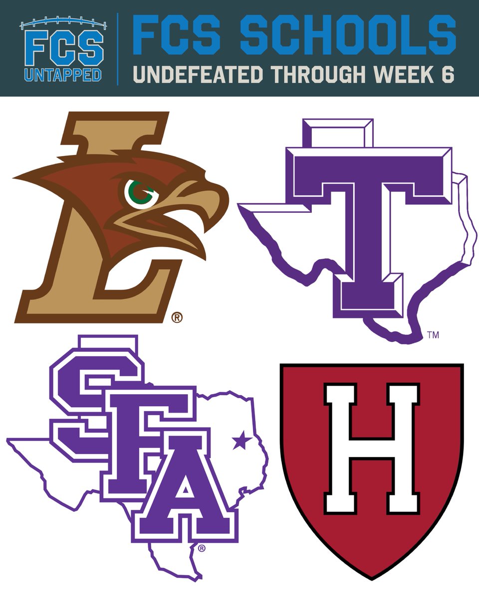 FCSUntapped's tweet photo. We're down to 4 unbeaten in the FCS‼️

If your team is still undefeated hit the ❤️ or 🔁

#FCSUntapped | #NCAAFCS https://t.co/x1ZcepISz3
