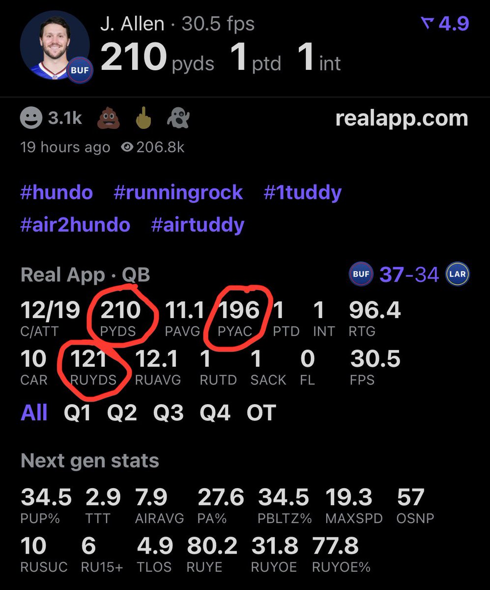 Phila_Chase's tweet photo. @ooohdope @Justiciarius_ @LamarsThatGuy @jalenreagors Also why Lamar and Jalen Hurts are the only ones called Running Backs when they come up short but I’ve never once heard anything about Allen, when Allen does more rushing than both over recent years… Certainly wasn’t called a RB last night… Yes he had 14 (FOURTEEN) air yards https://t.co/MiOs7wPtKw