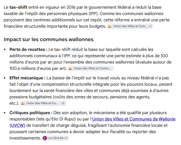 _benm_benm's tweet photo. @Mieke_MB @GLBouchez @valerievanpeel Een belangrijke reden waarom de MR en @GLBouchez weigeren een tax-shift (+BTW -PB) door te voeren is dat dan vele Waalse gemeenten minder federale inkomsten verkrijgen.

#mons #liege #charleroi(Bouchez) enz... zitten al in zwaar weer !

cc @alainmoutonVL @axel_ronse @italbers https://t.co/GTFeMjE5t5