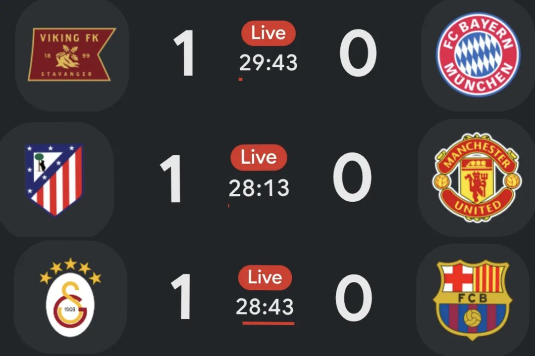 TrollFootball's tweet photo. Petition for Champions League games to be shortened to 30 mins https://t.co/ctrAWQ4YkQ