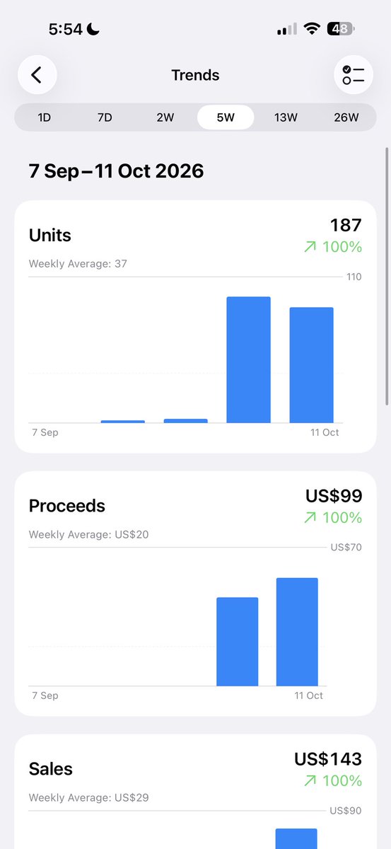 TukiFromKL tweet picture