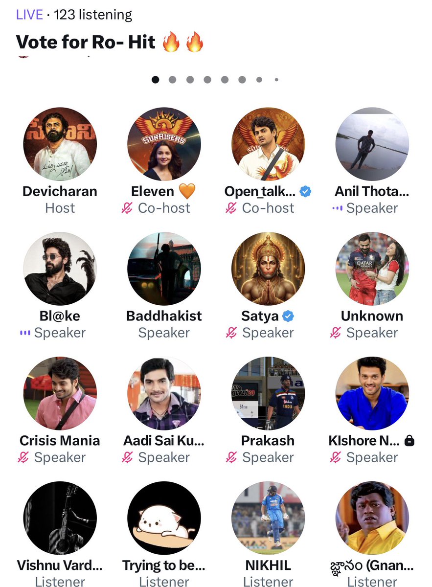 granduer143's tweet photo. #Rohit fans domination over other fandoms in X spaces 

#BggBossTelugu10 https://t.co/LJBTPtBUep