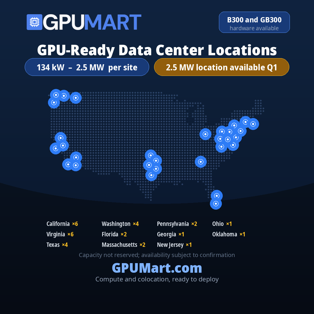 gpujack's tweet photo. GPU Mart has sourced 30 data center locations in the US currently available to reserve, including a 2.5 MW location on the East Coast.

Most of the large colo space has been gobbled up, but there are some scraps available.

Let me know if you're a) interested in these scraps or b) are a DC operator with capacity you'd like to get in front of @GPUMart buyers