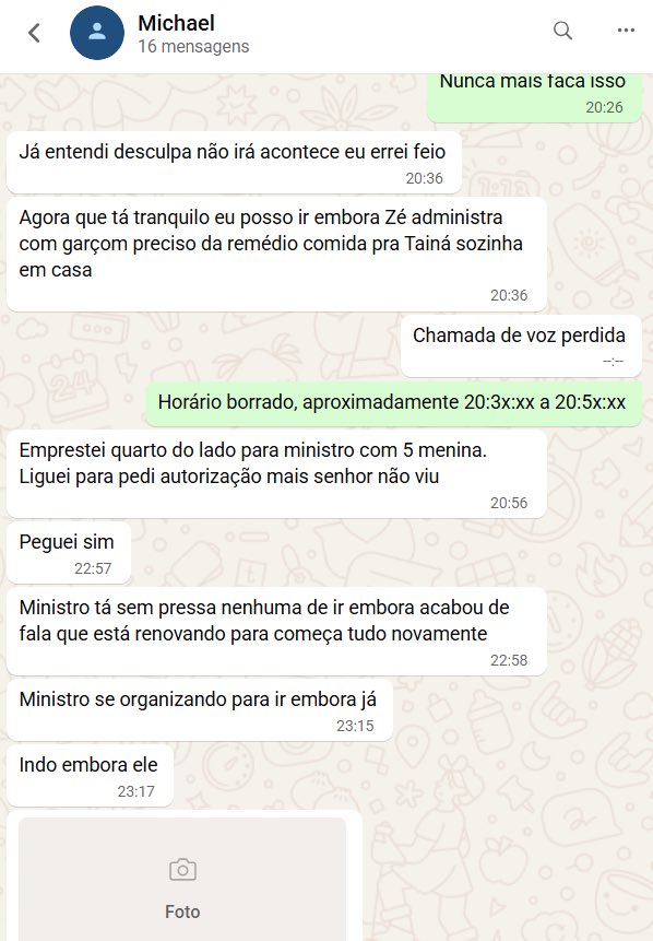 ojornaleirobr's tweet photo. “Dr., começou a chegar meninas. Pode liberar?”

“Todas que chegarem. Pode subir.”

Esse é um dos diálogos encontrados no celular de Daniel Vorcaro, que organizava festas com mulheres, inclusive estrangeiras, em seu triplex de luxo.

As mensagens reveladas pelo UOL mostram que o banqueiro dava instruções aos funcionários sobre a entrada das convidadas, o recolhimento de celulares e a recepção dos homens.

Durante uma dessas festas, um funcionário informou:

“Emprestei quarto do lado para ministro com 5 menina.”

Duas horas depois, outra mensagem:

“Ministro tá sem pressa nenhuma de ir embora, acabou de fala que está renovando para começa tudo novamente.”

Dias depois, uma intermediária cobrou R$ 10 mil por uma mulher que, segundo ela, havia ficado com “Kassio”.

Investigadores suspeitam de uma referência a Kassio Nunes Marques, ministro do STF e presidente do TSE. A identidade não está comprovada, e o magistrado nega ter solicitado favores a Vorcaro.

Estamos falando do mesmo banqueiro investigado por financiar uma rede de prostituição que recrutava mulheres refugiadas de guerra.