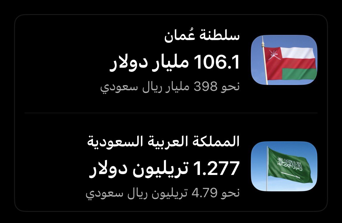 wxyaf's tweet photo. @86vvyyal من زين دولتك عاد 
مافدت ب اي شي 
حضورها زي عدمها سردب بس قال جهل https://t.co/hOYrt9PsFe
