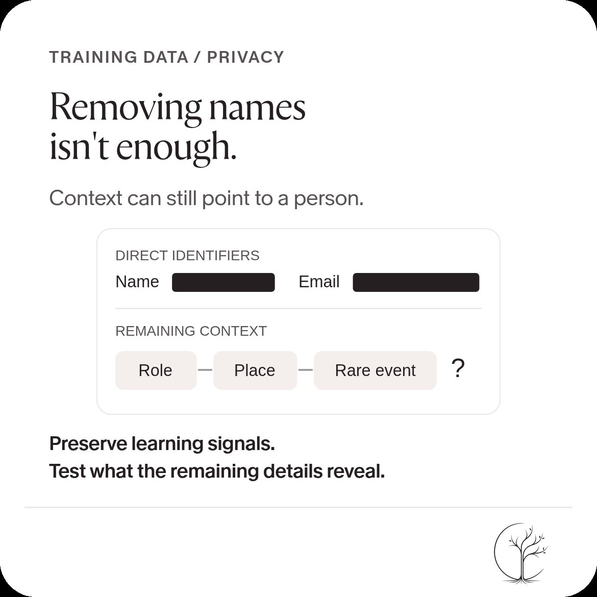 RiaanKumar's tweet photo. PII scrubbing is more than removing names. Context and combinations of details can still identify someone. For training data, the challenge is to preserve useful learning signals while testing what the remaining details could reveal. https://t.co/faH4HVM0Am
