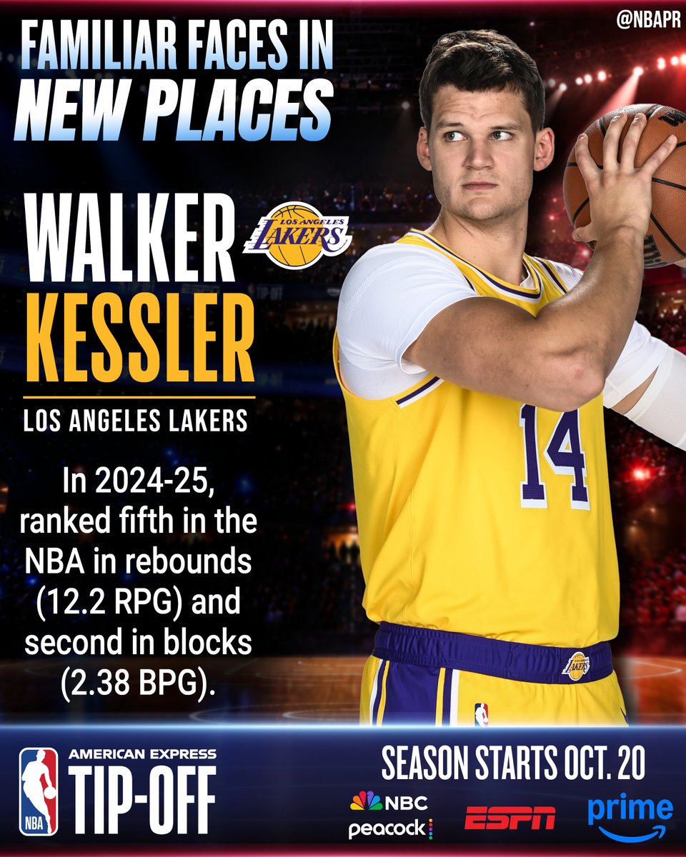 NBAPR's tweet photo. Familiar Faces ➡️ New Places:
Walker Kessler, Los Angeles Lakers

Kessler and the @Lakers open their season when they host the @warriors on Wednesday, Oct. 21 at 10 PM ET on @ESPNNBA.

@AmericanExpress NBA Tip-Off https://t.co/VHKI2qtExV