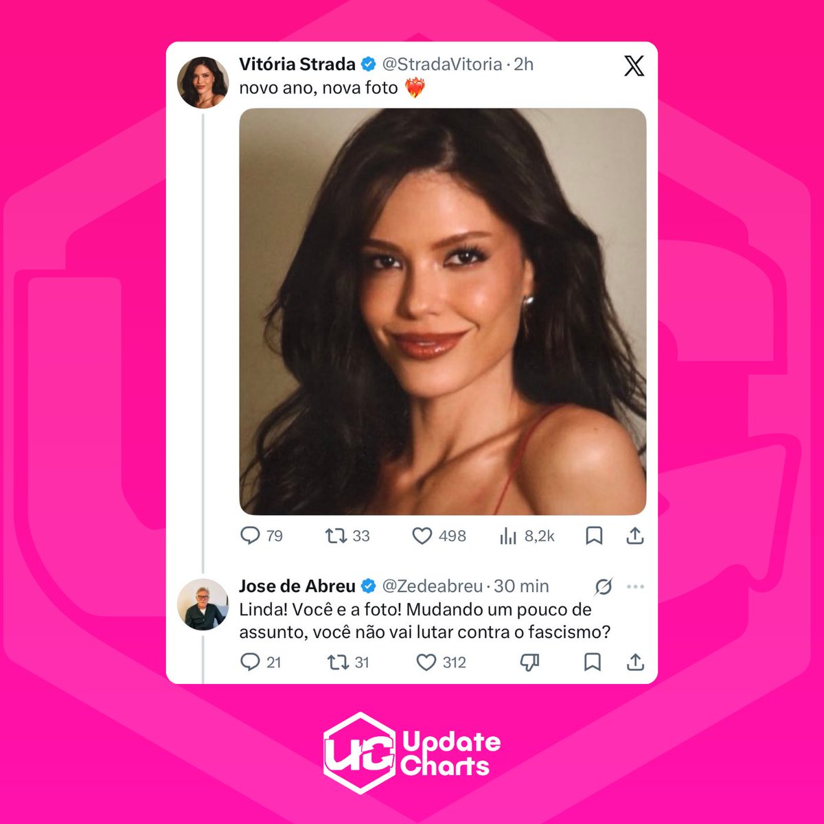 updatecharts's tweet photo. José de Abreu questiona, em recente postagem, se Vitória Strada irá se posicionar nas eleições:

“Linda! Você e a foto! Mudando um pouco de assunto, você não vai lutar contra o fascismo?” https://t.co/0h4JFxPLjS