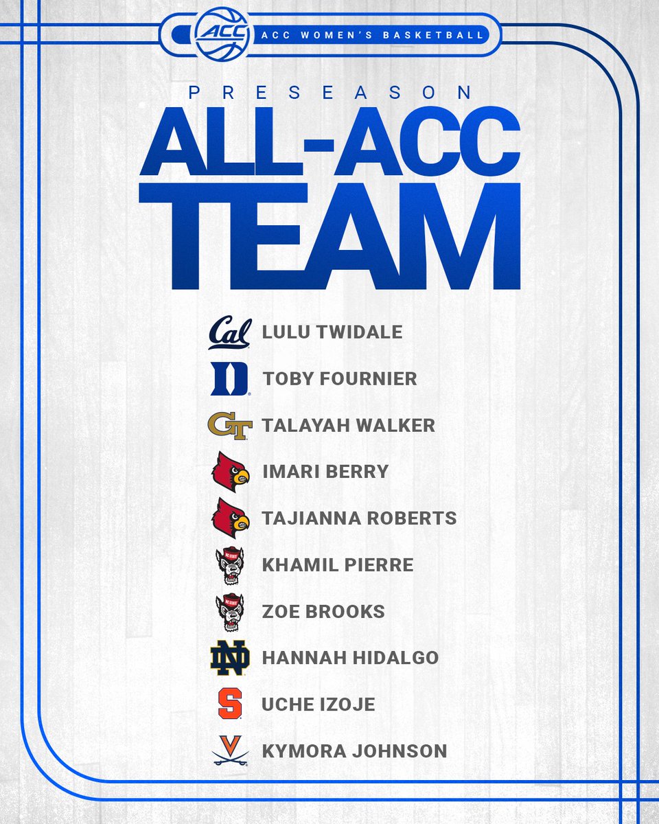 accwbb's tweet photo. The ACC Women’s Basketball Preseason All-ACC Teams have been announced.

🔗 https://t.co/0vfIkVePRj https://t.co/X5wfsQSIjF