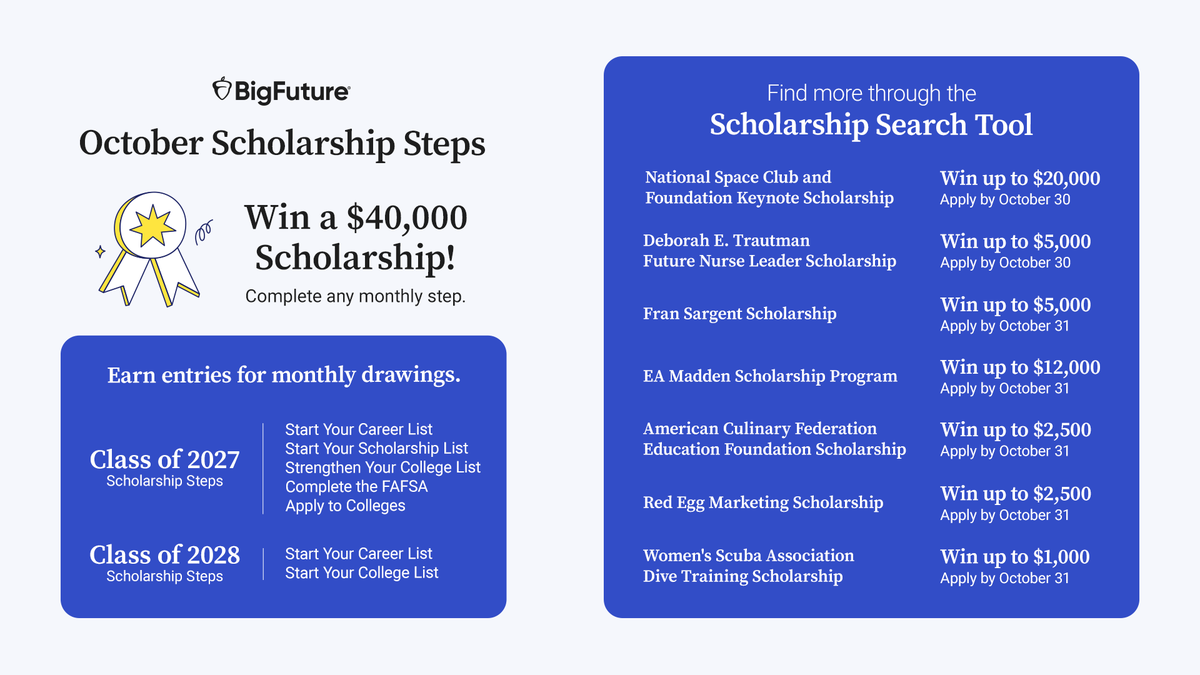 MyBigFuture's tweet photo. These scholarships close this month, some as soon as Oct. 30. 🎓💸

Help students explore more college scholarships by school, major, and location with BigFuture Scholarship Search.

🔗 https://t.co/veTZqzZrHU 

#BigFuture #scholarships #scholarshipsearch https://t.co/4SZ1yCGiKE