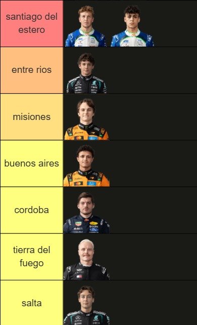 16LEC__'s tweet photo. pilotos de f1 as provincias argentinas https://t.co/eTuWclgSoq