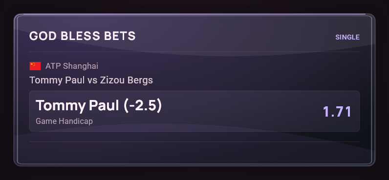 godblessbets's tweet photo. 🇨🇳 ATP Shanghai. Tommy Paul - Zizou Bergs
🇺🇸 Tommy Paul -2.5 @ 1.71

I’m going with Paul here after what he has shown in his first two matches in Shanghai.
He beat Vallejo 6-2, 6-2 and then produced an even more impressive performance against defending champion Vacherot, winning 6-4, 6-2. His return has looked particularly strong, and that should be very important in this matchup.
Bergs deserves a lot of credit for the win over Alcaraz. I don’t want to dismiss that result as a fluke because he played a genuinely strong match.
At the same time, coming back after the biggest win of your career and immediately reproducing the same level is never easy.
Paul is a much more stable opponent from the baseline, he returns very well and should force Bergs to play a lot more balls than Alcaraz did in that match.
I expect Paul to create enough pressure on return and have the more consistent level over the full match.

📊 Pick: Tommy Paul -2.5
2u
#ATP #ATPShanghai #Gambling𝕏