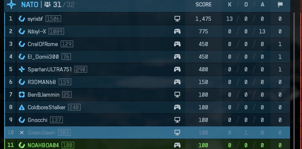 fusiontomatoes's tweet photo. @DANNYonPC pretty obs theyre cheating i had a match with them and they had more kills than people that have died https://t.co/PzaYY80RfO