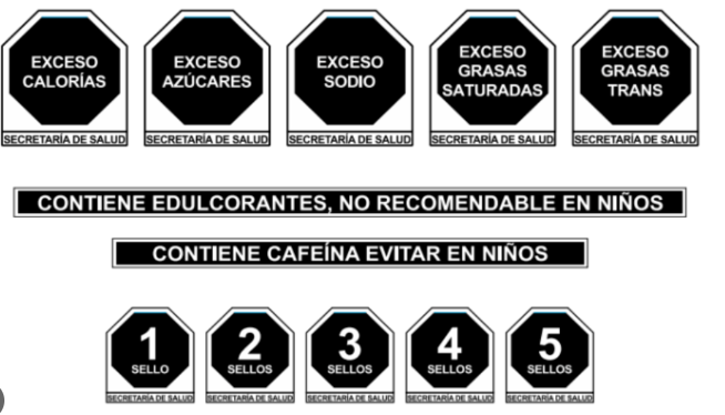 Lextratio's tweet photo. Traducción de este tweet: "No queremos que los productos de las empresas que pagan nuestro lobby tengan que infomar sobre el daño que hacen a la ciudadanía, y así, bajar sus ventas".

NADA tiene que ver con el interés + hacia la población, jamás les importa eso, sino el 🫰💸 https://t.co/BR18oknfcN