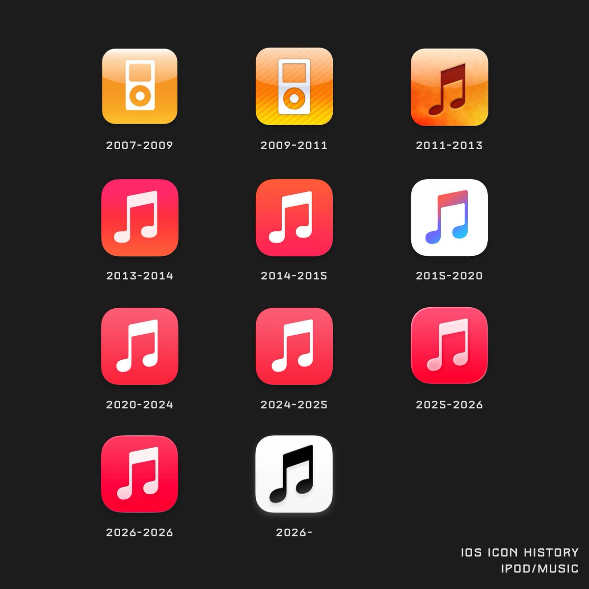 BasicAppleGuy tweet picture