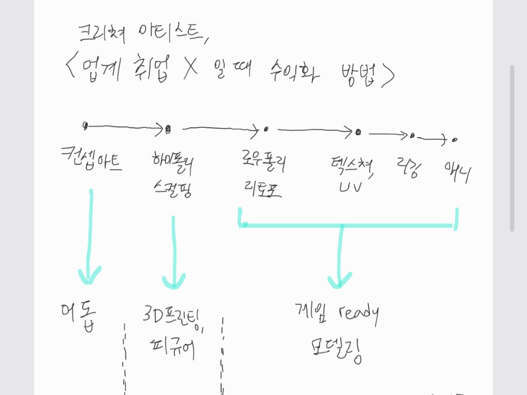 sleep_riche's tweet photo. 아이고~ 돈벌기 힘들다 https://t.co/nuutjd7ZrJ