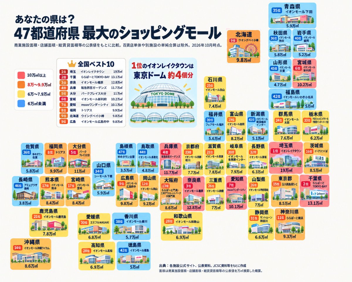 teppei_free tweet picture