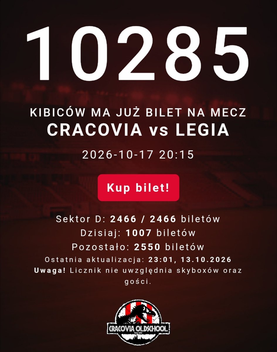 Jaro_KSC's tweet photo. Zapowiada się kolejny komplet na meczu z Legią, co robi się pomału już coroczną tradycją. Zobaczymy czy piłkarze też podtrzymają tą boiskową tradycję i zprezentują warszawiakom szósty wpierdol z rzędu ;) https://t.co/bR9jOrGMt9