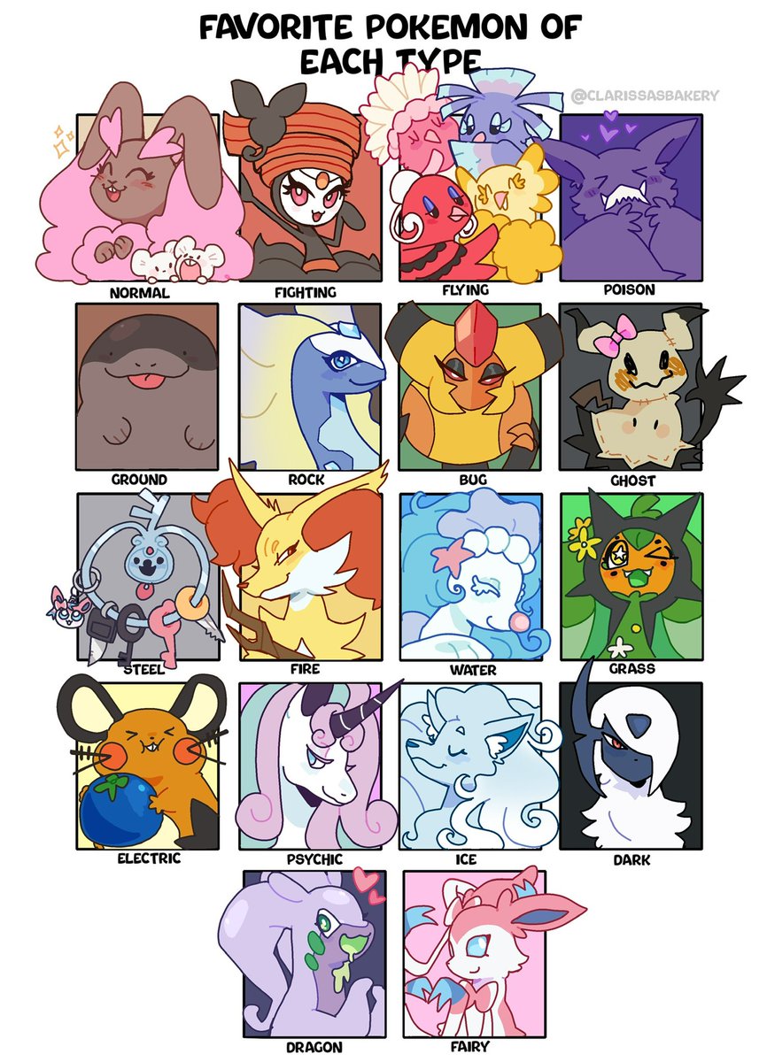 clarissasbakery's tweet photo. guess my favorite type LOL 😍 my fav pokemon https://t.co/e7tug08Not