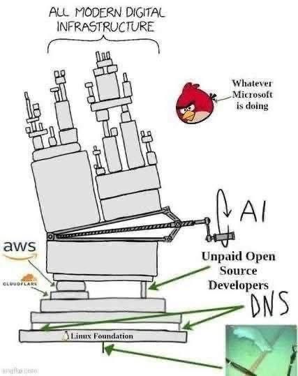 EvanKirstel's tweet photo. @AnthropicAI https://t.co/XSBw8X7XXj