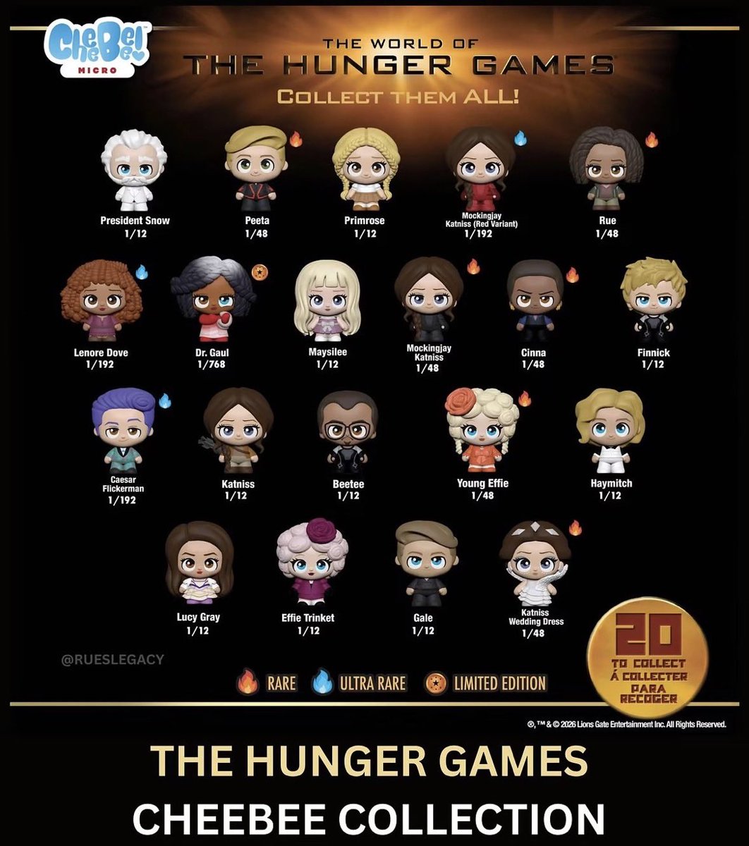 mockingjayssing's tweet photo. lenore dove being ultra rare. my rare and radiant girl. i will find you. https://t.co/TXo25AgXsw